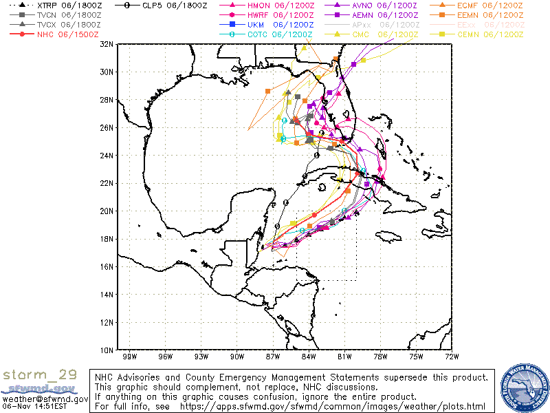 Storm 29 Tracks